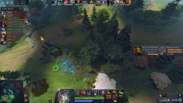 Miracle - Terrorblade Safelane | ComeBack 7.20e | dota 2 mmr Pro Gameplay 60 смотреть онлайн