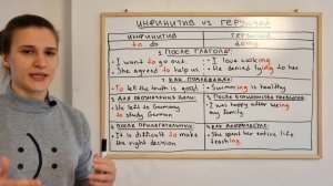 TO или ING? Инфинитив и герундий в английском языке. ЧАСТЬ 1