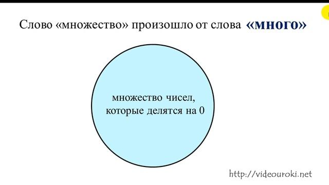 4 Урок №4 Множество и подмножество 7 класс смотреть онлайн