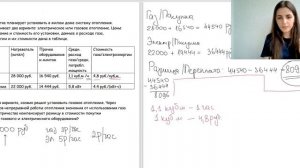Как решать 5 задание ОГЭ по математике? Газовое и электрическое отопление