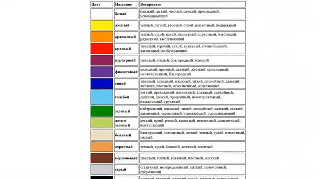 Цвет их настроения: какие оттенки приносят удачу в разных странах смотреть онлайн