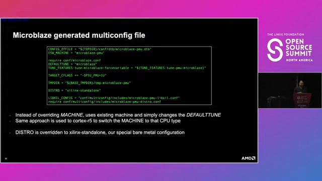 Configuring and Building a Heterogenous System Using the Yocto Project - Mark Hatle, AMD смотреть онлайн