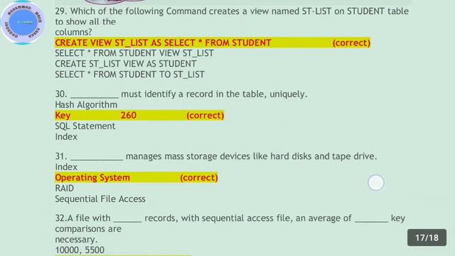 CS 403 Final Term Past Papers