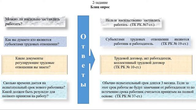 Основы права_10 класс_3 четверть смотреть онлайн