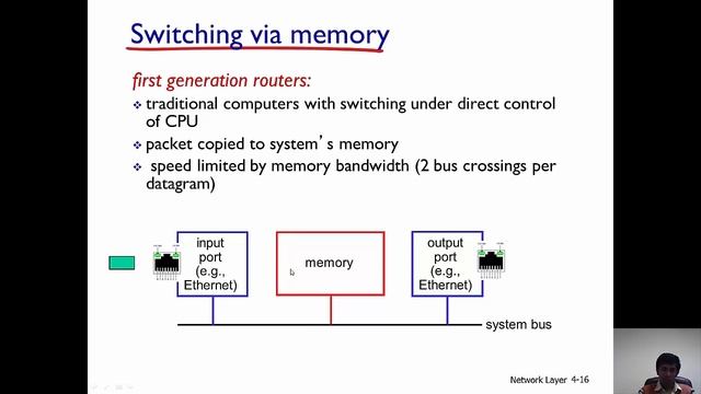 What's inside a router? смотреть онлайн