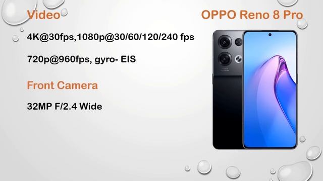 OPPO Reno 8 Pro Vs OPPO F21 Pro | OPPO Reno 8 Pro | OPPO F21 Pro