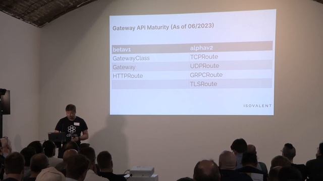 NetDevOps Days London 2023 - k8s and gateway API for managing on-prem and edge networks смотреть онлайн