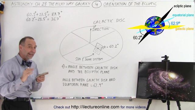 Astronomy - Ch. 28: The Milky Way (4 of 27) Orientation of the Ecliptic Plane смотреть онлайн