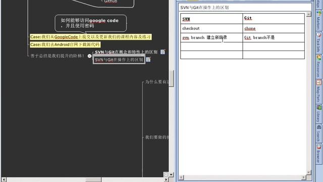 15 Git对比SVN смотреть онлайн