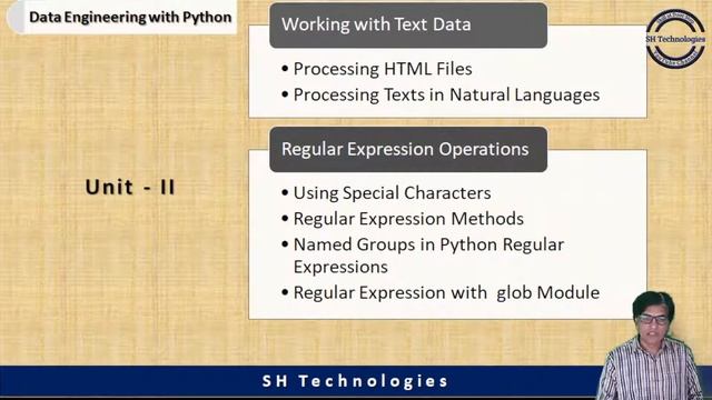 Data Engineering with Python in Telugu смотреть онлайн
