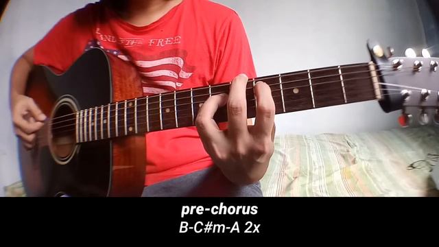 Taylor Swift - Crazier - Guitar Playthrough + Guitar Chords смотреть онлайн