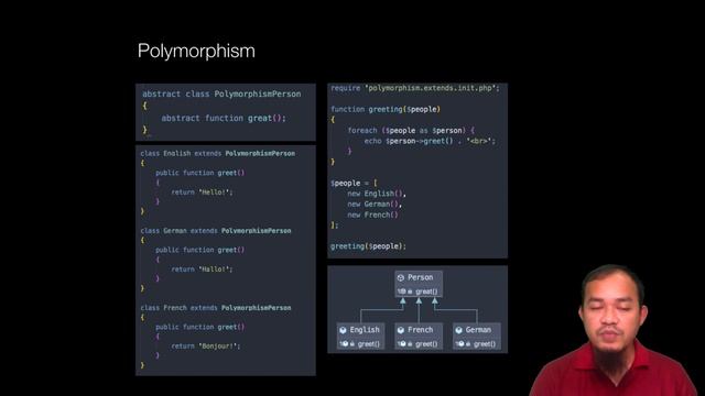 PHP - Polymorphism | PHP Object-Oriented Programming (OOP) | Part 10 смотреть онлайн