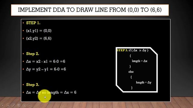 DDA Line Generation Algorithm Step-by-Step Explanation with Example ~xRay Pixy смотреть онлайн