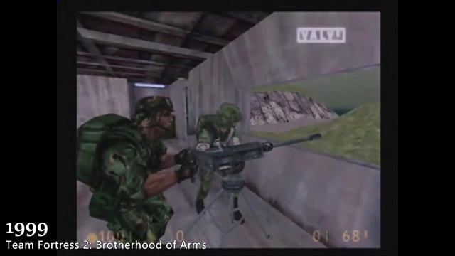 Эволюция игры Team Fortress с 1996 - 2018 смотреть онлайн