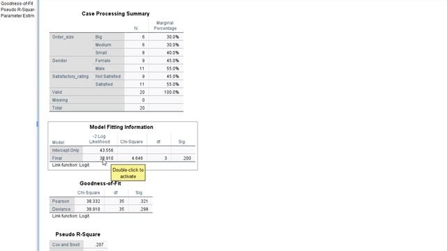 MASTERING SPSS - ORDINAL LOGISTIC REGRESSION WITH SPSS смотреть онлайн