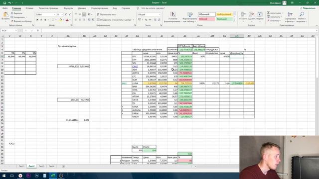 Продал БИТКОЙ перед Ростом! Новости криптопортфеля! Биткойн, альты, рост Биткойна смотреть онлайн
