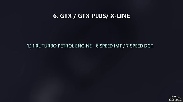 Kia Sonet Facelift 2024 - All Variants Explained | New Sonet Facelift 2024 | 2023 Sonet Facelift