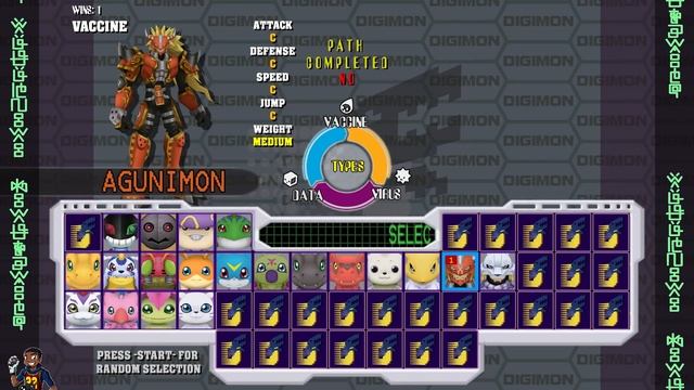 Digimon Rumble Arena Remastered ? смотреть онлайн
