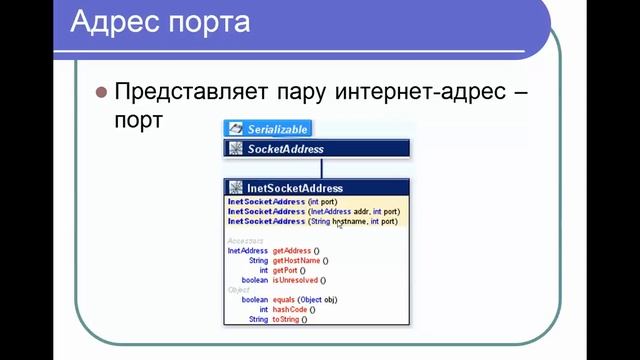 JavaNet Введение смотреть онлайн