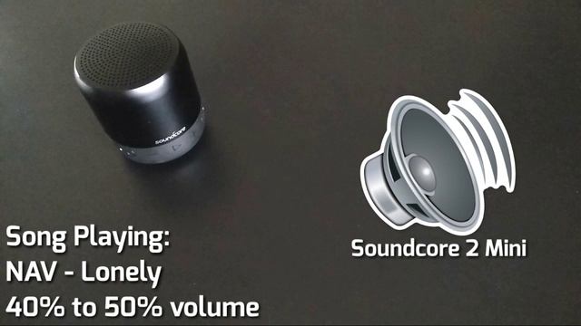 Anker Soundcore Mini 2 Review (2022) - Affordable $25/£40 Speaker! смотреть онлайн