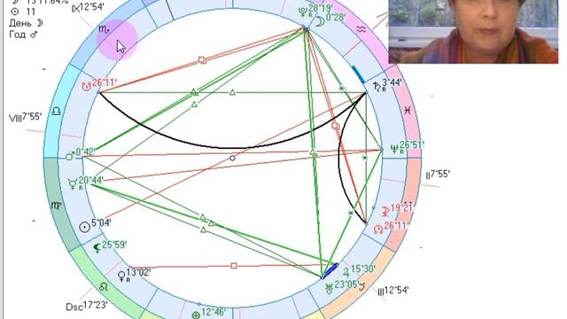 28 августа 2023. Рекомендации на день. Сердце. Соединение с Вселенской гармонией. смотреть онлайн