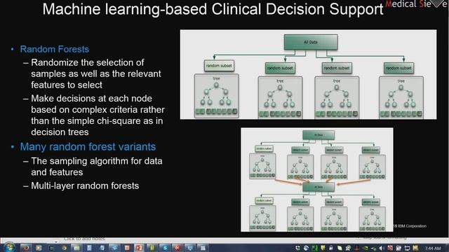 Tanveer Syeda-Mahmood plenary talk: The Role of Machine Learning in Clinical Decision Support смотреть онлайн