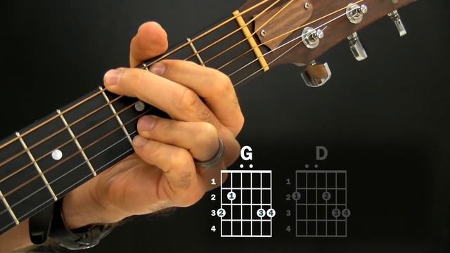 Play 5 Christmas Songs with 3 Chords | Beginner guitar lesson смотреть онлайн
