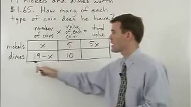 Coin Word Problems - MathHelp.com - Algebra Help смотреть онлайн