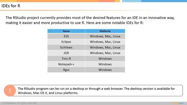 R Programming For Beginners | Data Science Tutorial | Simplilearn смотреть онлайн