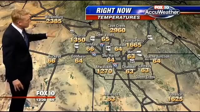 Weather map goes crazy live on the air смотреть онлайн