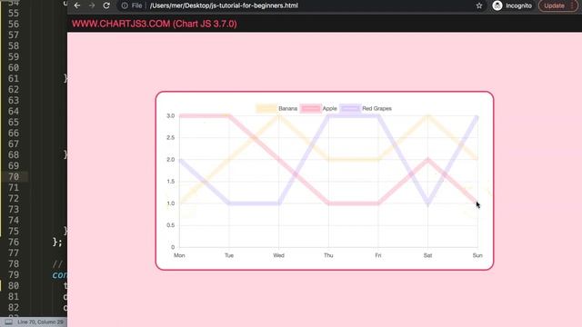 How to Reverse Y Scale Values in Chart JS смотреть онлайн