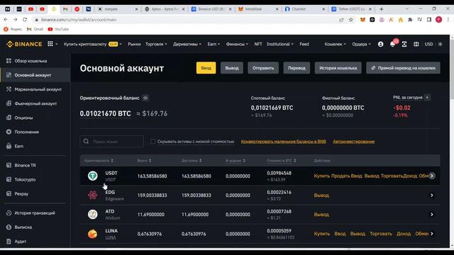 Вывод денег с биржи и криптовалюта