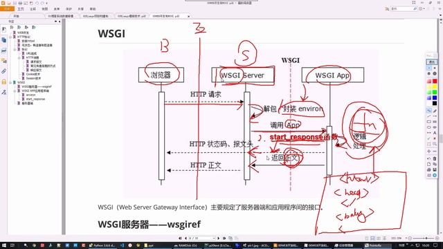马哥Python实战教程：轻松带你学习WSGI、Django、博客系统数据库设计！ смотреть онлайн