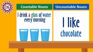 Артикли в английском языке | Для начинающих