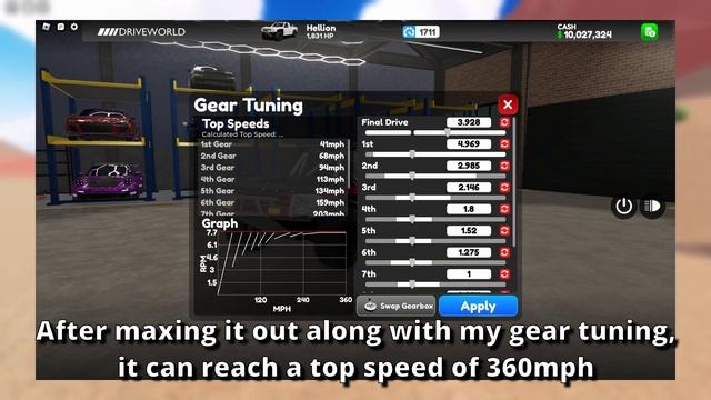 [New Desert Biome Update] Reviewing Bomber, Hellion, Rat Rod in Drive World