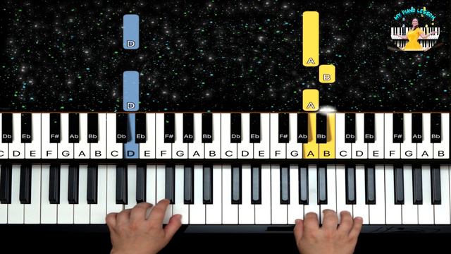 Shallow (A Star Is Born) - SLOW Easy PianoTutorial смотреть онлайн