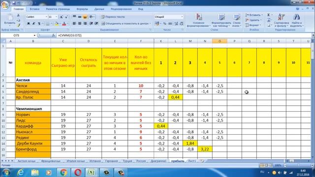 Краткий годовой отчет и с наступающим Новым 2017 Годом! смотреть онлайн