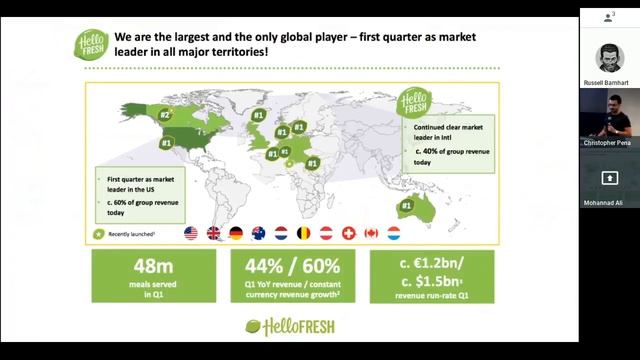 NY PHP Meetup May 2018 смотреть онлайн