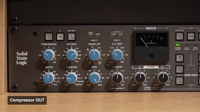 SSL THE BUS+ Tutorial смотреть онлайн