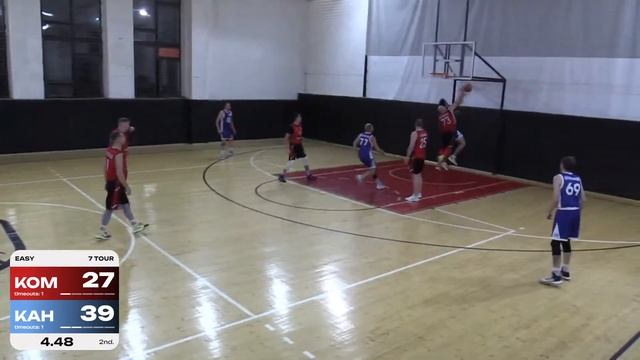 БК Коммунарка vs Канзас смотреть онлайн