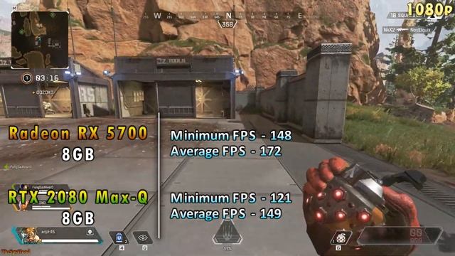 Radeon RX 5700 8GB Vs RTX 2080 Max-Q 8GB (Laptop) | 1080p 1440p Gameplay Benchmark Test