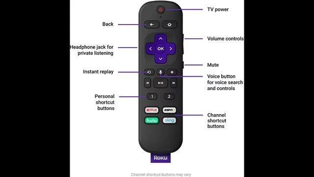 WAJI TV - ROKU ALTRA STREAMING MEDIA PLAYER FROM AMAZON.COM смотреть онлайн
