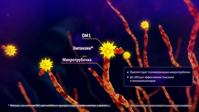 Препарат Кадсила смотреть онлайн