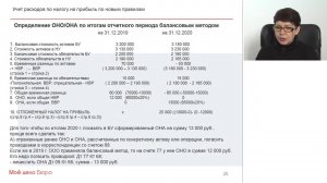 Учет расходов по налогу на прибыль по новым правилам
