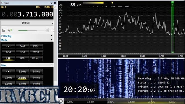 Технический круглый стол, 2 ноября 2019 г