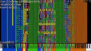 [Black MIDI] 4.0GHz Core 2 Extreme QX9300 vs 9KX2