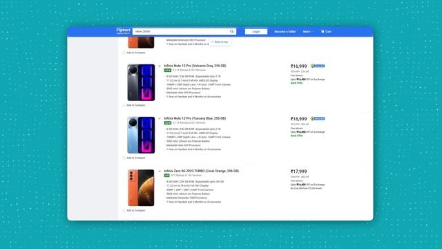 Reality About - Infinix/Tecno/itel Smartphone Market !