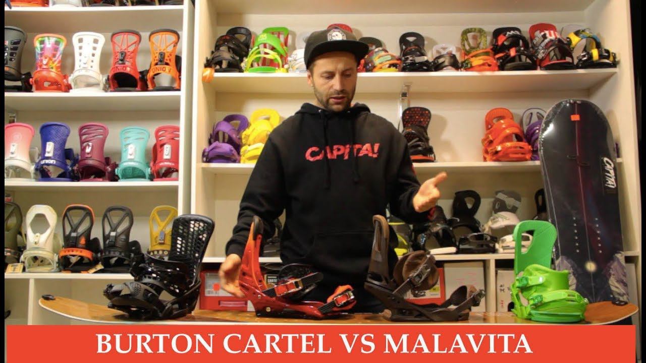 сравнение Burton Malavita и Cartel - зачем переплачивать???