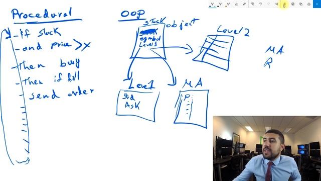 Procedural vs. Object Oriented Programming (Automated Trading Part 3) смотреть онлайн