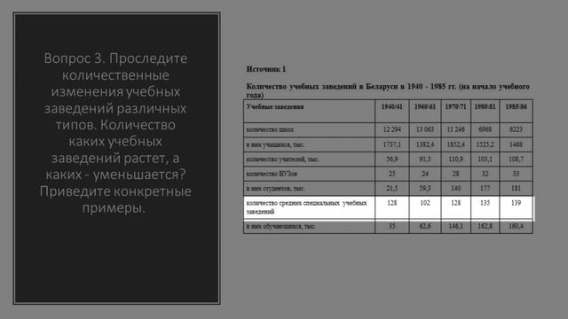 Билет №5. Вопрос №2.Практическое задание.Развитие культуры в БССР во второй половине 1940-х-1980-е смотреть онлайн
